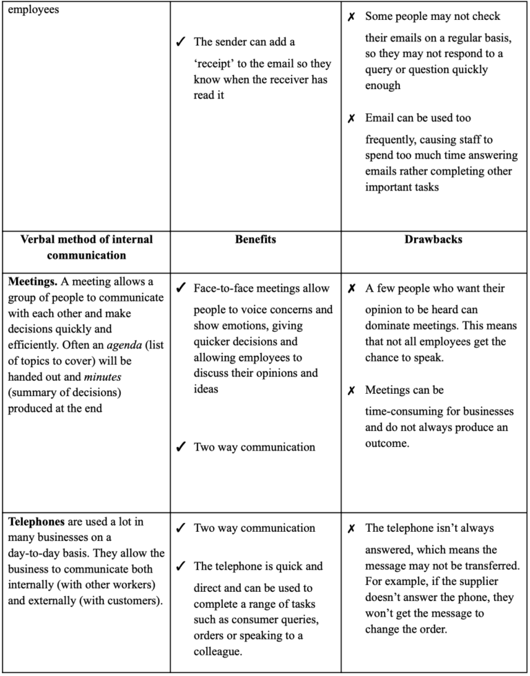 Mega Grid definitions